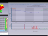 Application Flash : Pluviorad